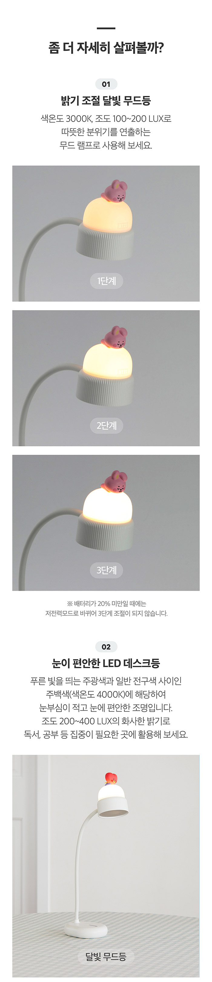 BT21 Chimmy Gold Lamp